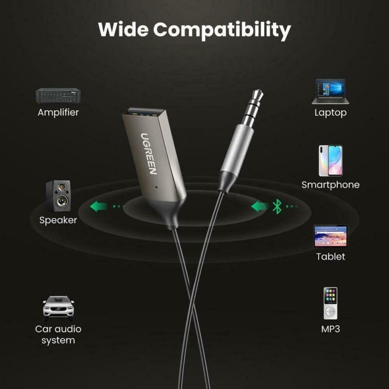 Ugreen Bluetooth Αυτοκινήτου 5.0 για το Ταμπλό (AUX / Audio Receiver / με USB θύρα Φόρτισης) - Image 3